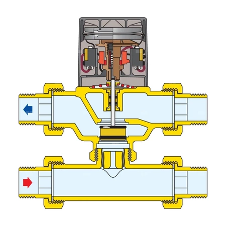 Trójdrożny zawór strefowy tłokowy 1/2" 4,99