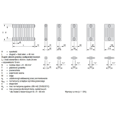 Grzejnik żeberkowy ZEHNDER Charleston 900 x 506 mm, kolor biały (RAL 9016), moc 1551 W