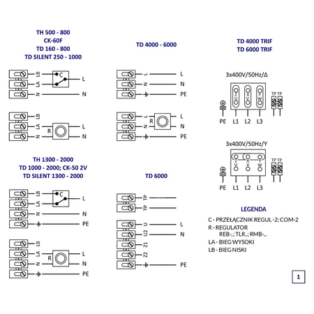 TD-800/200N 3V 230V,50/60HZ