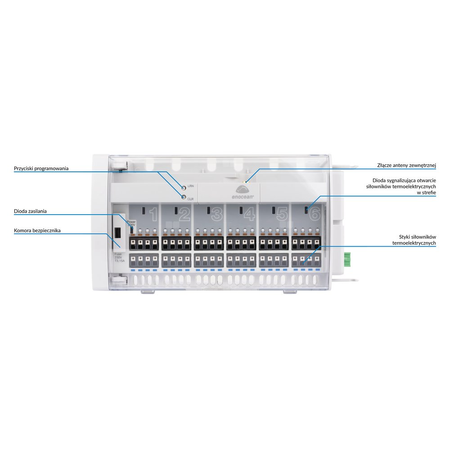Moduł sterujący bezprzewodowy z anteną zewnętrzną AFRISO RM F6A CosiTherm do systemu sterowania instalacji domowej