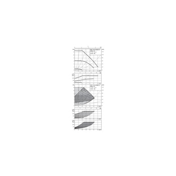 Pompa obiegowa WILO Yonos MAXO-D 80/0,5-12 PN6 1 x 230 V 50/60 Hz, PN 6/6bar