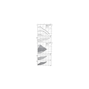 Pompa obiegowa WILO Yonos MAXO-D 40/0,5-8 PN6/10 1 x 230 V 50/60 Hz, PN 6/10bar