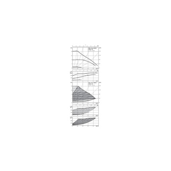 Pompa obiegowa WILO Yonos MAXO 50/0,5-16 PN6/10 1 x 230 V 50/60 Hz, PN 6/10bar