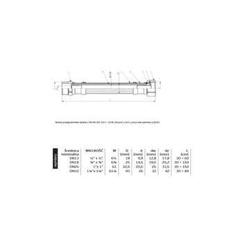 Wąż przyłączeniowy elastyczny PERFEXIM PHA-9150, GW x GZ, 3/4'' x 3/4'', długość 900 mm