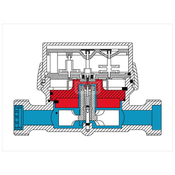 Wodomierz jednostrumieniowy suchobieżny antymagnetyczny, typu GSD8-I DN 15 Q3=2,5 m3/h R160/50, Tmax: 90st.C, L=110 mm