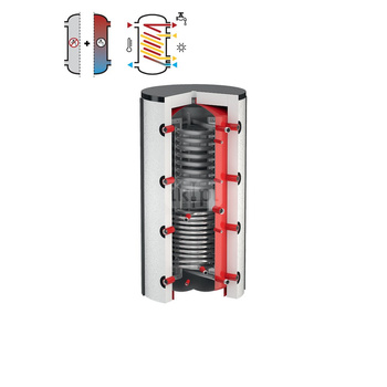 Podgrzewacz FLAMCO MEIBES DUO FWS z wężownicą, 750 l, Spiralny, Stan surowy, 3 / 10