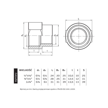 Mufa redukcyjna wzmocniona PERFEXIM PHA-309, 3/4 x 1/2 (GW x GZ)