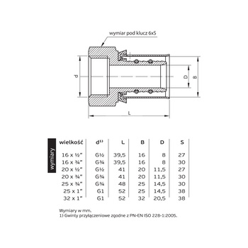 Mufa PERFEXIM 732, mosiądz, 16 x 3/4'' (zz x GW)