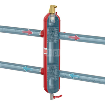 FlexBalance Plus F 250, Sprzęgło hydrauliczne, kołnierzowe