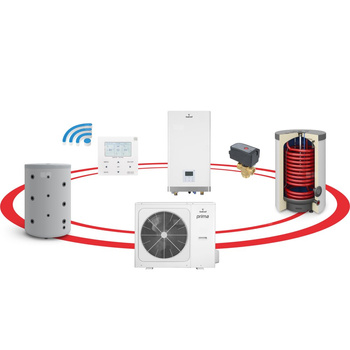 Hybrydowy System Grzewczy PRIMA S 1F R32 10GT GTOP160/B200