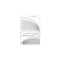 Wilo-Helix V 1605-1/25/E/KS/400-50 pompa wysokociśnieniowa pionowa z króćcami Inline