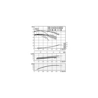 Pompa obiegowa WILO CronoTwin-DL 80/200-22/2-IE3 typu in-line z silnikiem znormalizowanym 50 Hz, moc silnika 22kW 38 A 2900 obr/min, wlot Kołnierz DN 80
