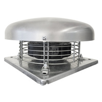 RF/4-500T/L 230/400V, 50Hz