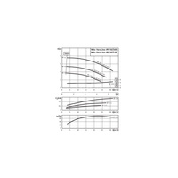 Pompa obiegowa WILO VeroLine-IPL 50/130-0,37/4 typu in-line z silnikiem znormalizowanym 50 Hz, moc silnika 0.37kW 1.06 A 1450 obr/min, wlot Kołnierz DN 50