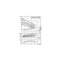 Pompa obiegowa WILO VeroLine-IPL 30/90-0,25/2 typu in-line z silnikiem znormalizowanym 50 Hz, moc silnika 0.25kW 0.6 A 2860 obr/min, wlot GZGW 2''