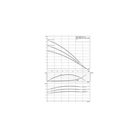 Pompa do zaopatrzenia w wodę Hydrofor Wilo-HiMulti 3H100/2-23 samozasysający system zapoatrzenia w wodę z ciśnieniowym naczyniem przeponowym. Zbiornik 100l, prosta instalacja, wysokosprawna hydraulika, niskie zużycie prądu, cicha praca.