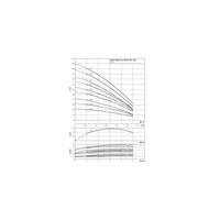 Wilo-MVIS 202-1/16/K/3-400-50-2 wysokociśnieniowa cicha pompa do wody