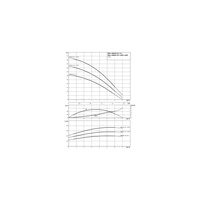 Pompa do zaopatrzenia w wodę Wilo-HiMulti 3C1-44,  normalnie zasysająca, wielostopniowa z automatycznym systemem sterowania pompą. Wysokosprawna hydraulika, niskie zużycie prądu, zabezpieczenie przed suchobiegiem, cicha praca.