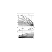 Wilo-Helix V 405-2/25/V/KS/400-50 pompa wysokociśnieniowa pionowa z króćcami Inline