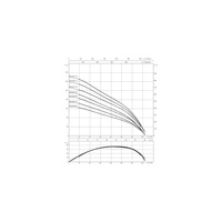 Pompa głębinowa 3-fazowa WILO Sub TWI 8.90-07-C-SD częstotliwość 50 Hz, moc 37 kW 73 A, prędkość obrotowa 2880 obr/min