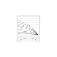 Pompa głębinowa 1-fazowa WILO Sub TWU 4.08-05-EM-C częstotliwość 50 Hz, moc 0.75 kW 5.9 A, prędkość obrotowa 2869 obr/min
