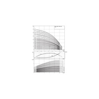 Wysokociśnieniowa pompa do wody Wilo-Helix V 615-1/25/E/KS/400-50