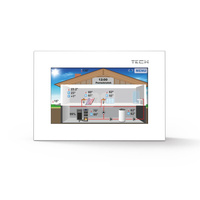 Regulator pokojowy z komunikacją RS (montaż podtynkowy, dotykowy, kolorowy wyświetlacz, 2mm szkło) biały, model ST-281 C