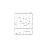 Pompa głębinowa 1-fazowa WILO Sub TWU 4-0207-C EM częstotliwość 50 Hz, moc 0.37 kW 3.35 A, prędkość obrotowa 2855 obr/min