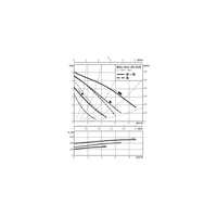 Pompa obiegowa WILO Star-ZD 25/6-3 1 x 230 V 50 Hz, PN 10/10bar