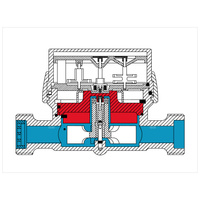 Wodomierz BMETERS GSD8-I 3/4" AF Q3-4,0m3/h DN20 MID R100/R50 AM (Woda zimna) GZ 3/4'' 130 mm