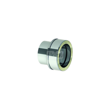 SPI Zamknięcie izolacji DN 200